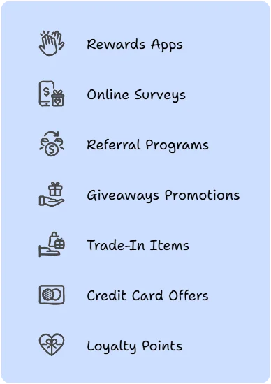 Get Free Flipkart Gift Cards